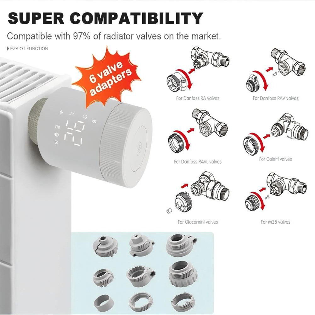 Trv Valve Adapter M30 - Thermostatische radiatorkraanadapter TRV M30 * 1
