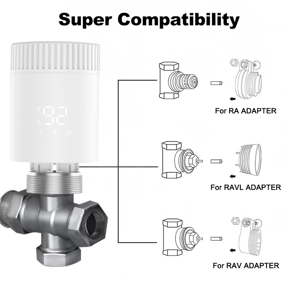 Trv Valve Adapter M30 - RKHK Temperatuurregelklep Adapter Connector TRV M30