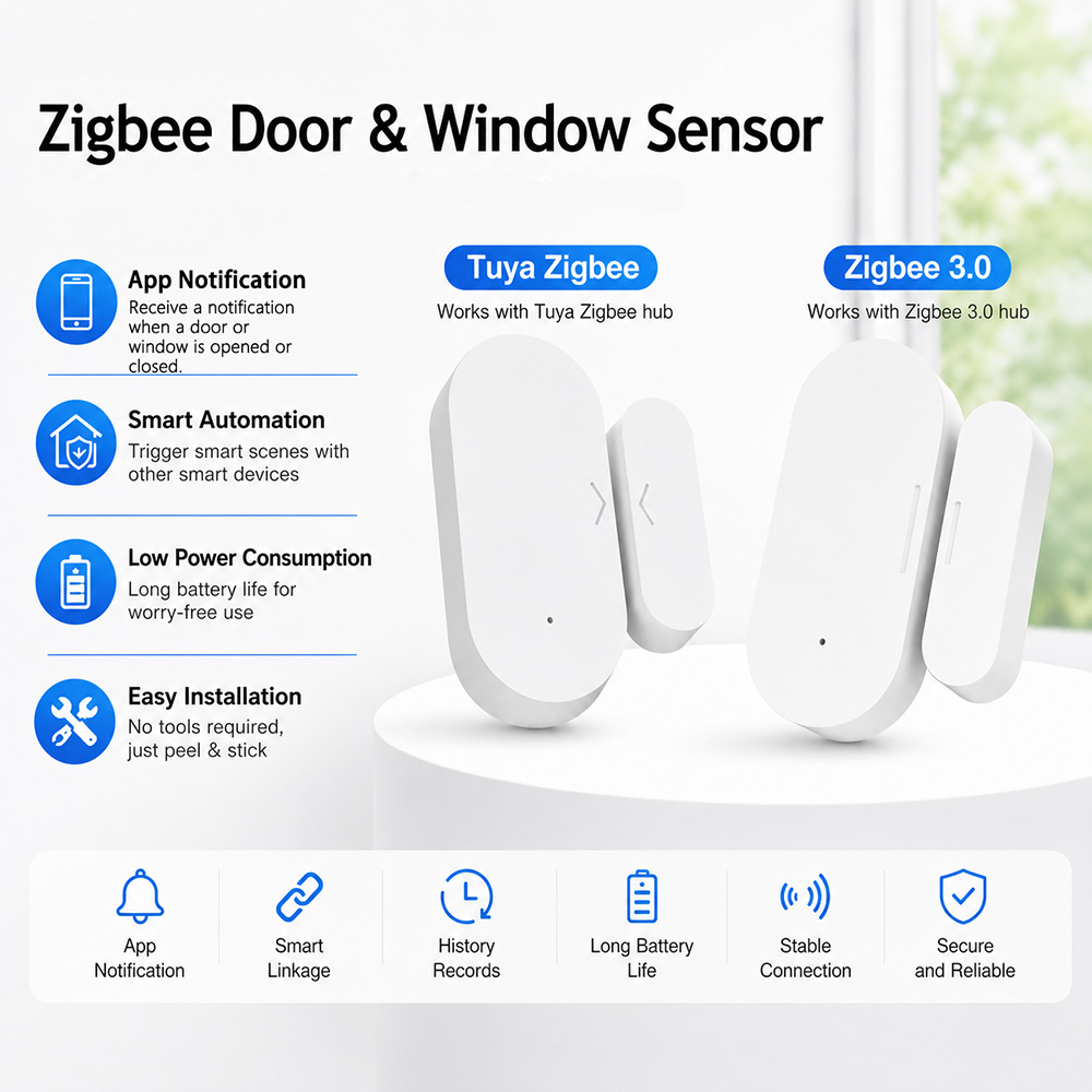 Zigbee Door Window Sensor - Zigbee deur- en raamsensor UZ-5D Compatibel