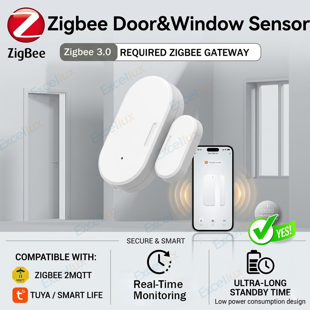 Zigbee Door Window Sensor - Tuya Zigbee Deursensor Raamcontactsensor Open Gesloten