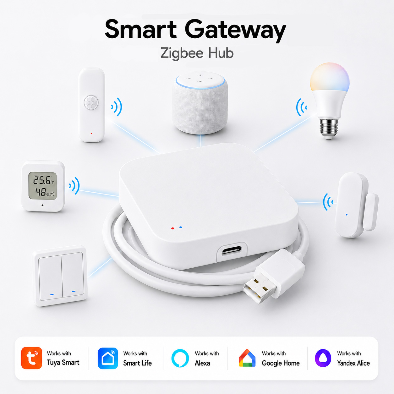 Zigbee Gateway Hub Tuya - Tuya Zigbee 3.0 Gateway Wifi Mesh