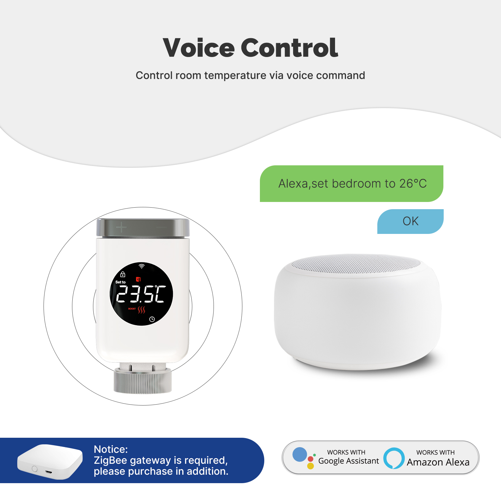 MOES Tuya Smart WiFi/ZigBee th - Smart Trv Thermostat Tuya recensie en prijs