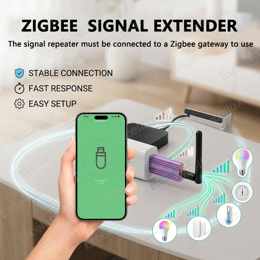 Zigbee Signaalversterker Range - Zigbee Repeater Signal Extender recensie en prijs