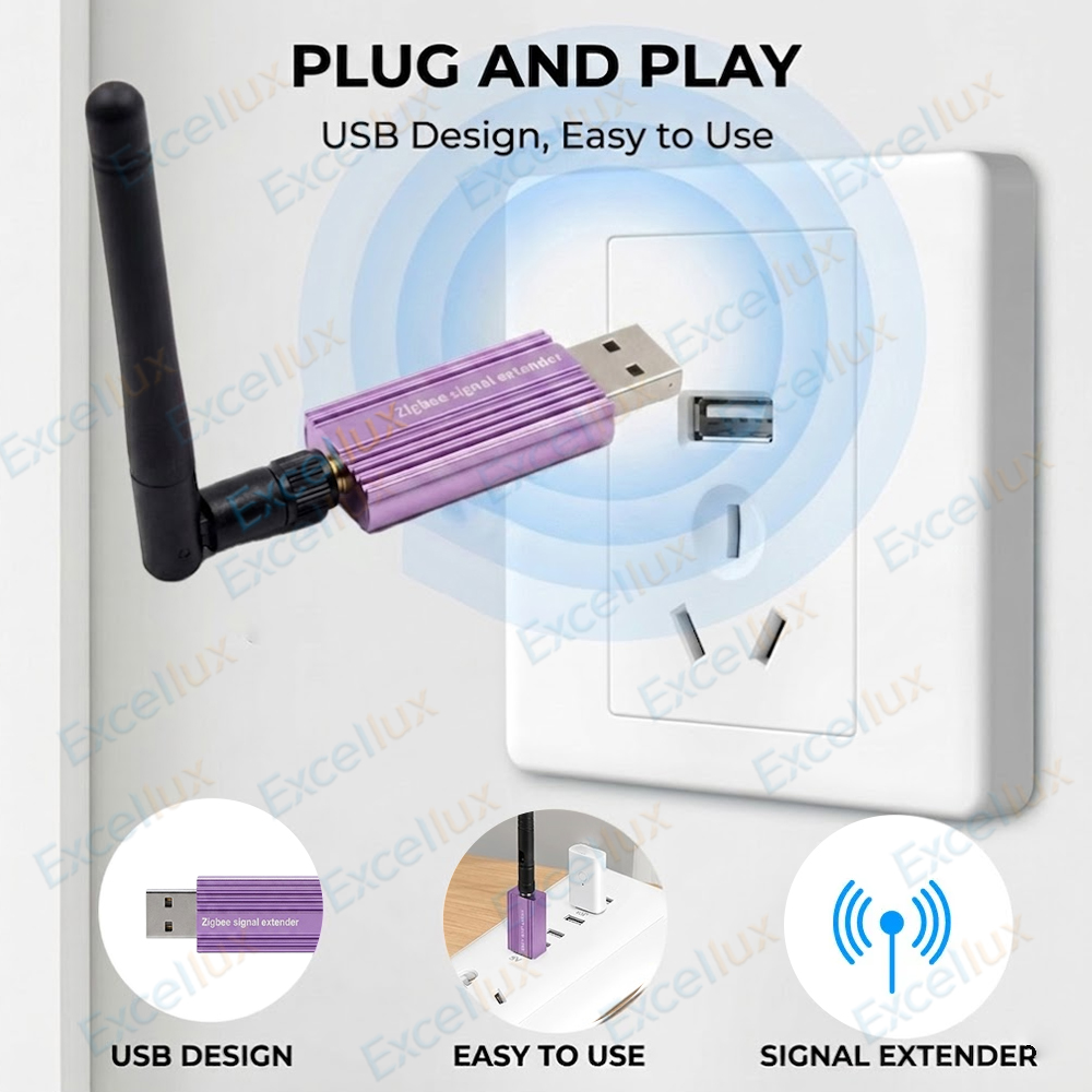 Zigbee Signaalversterker Range - Zigbee Repeater Signal Extender recensie en prijs