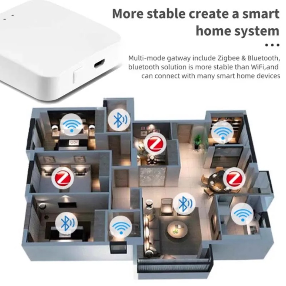 Draadloze multi-mode Smart Gat - Zigbee Gateway Hub Tuya recensie en prijs
