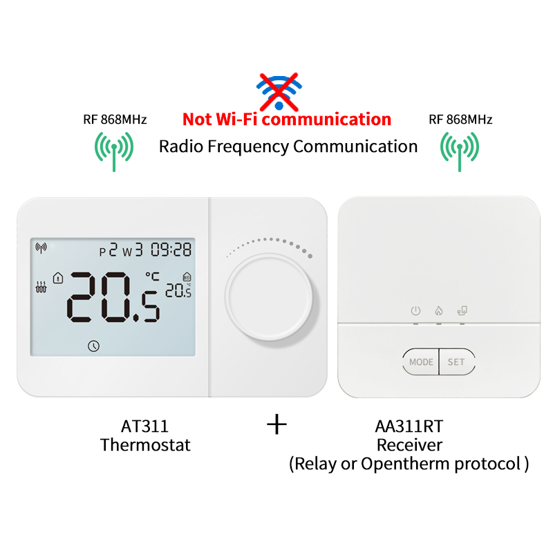 Opentherm draadloze thermostaa - Smart Thermostat Boiler Opentherm recensie en prijs