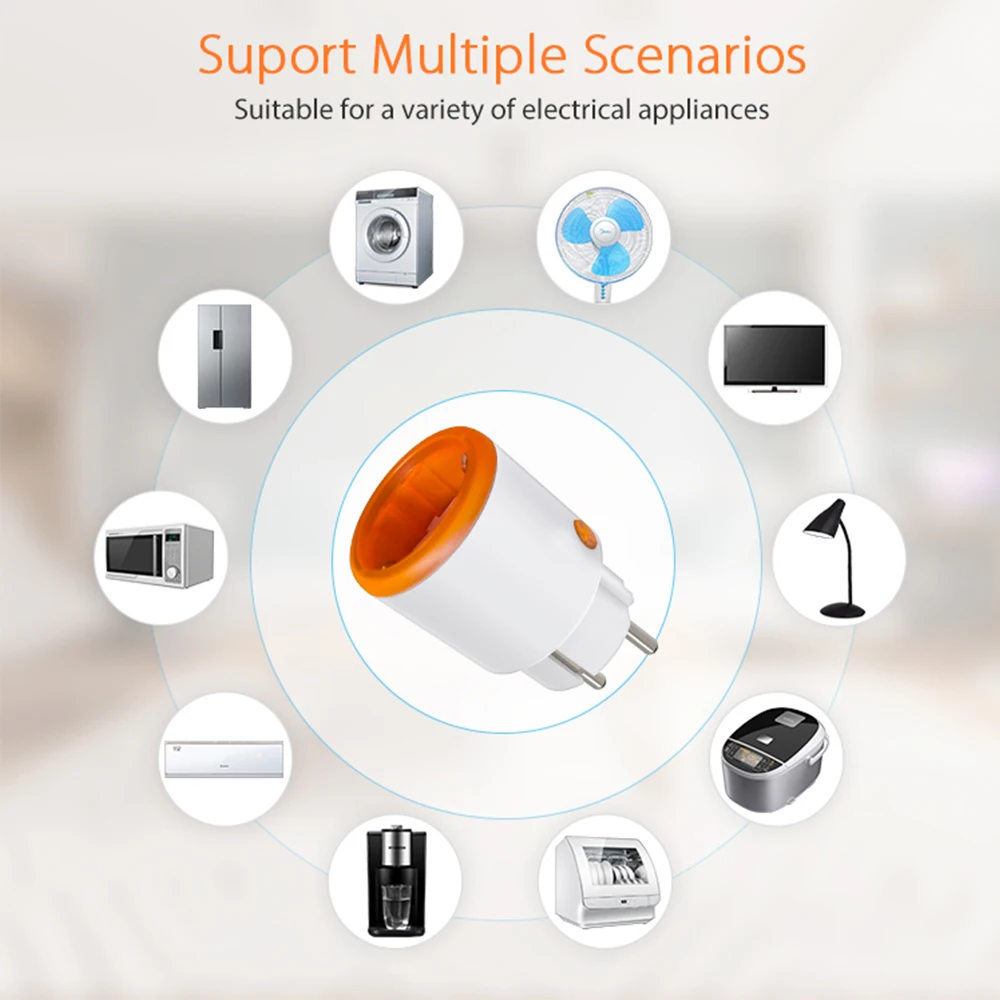 Haozee Tuya Smart Zigbee Stopc - Zigbee Smart Plug Energy Monitor recensie en prijs