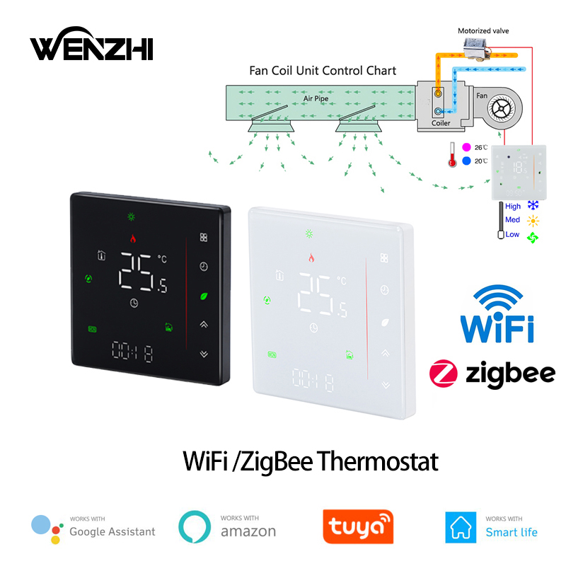 Zigbee/Wifi Airconditioning Th - Zigbee Radiator Thermostat Valve recensie en prijs