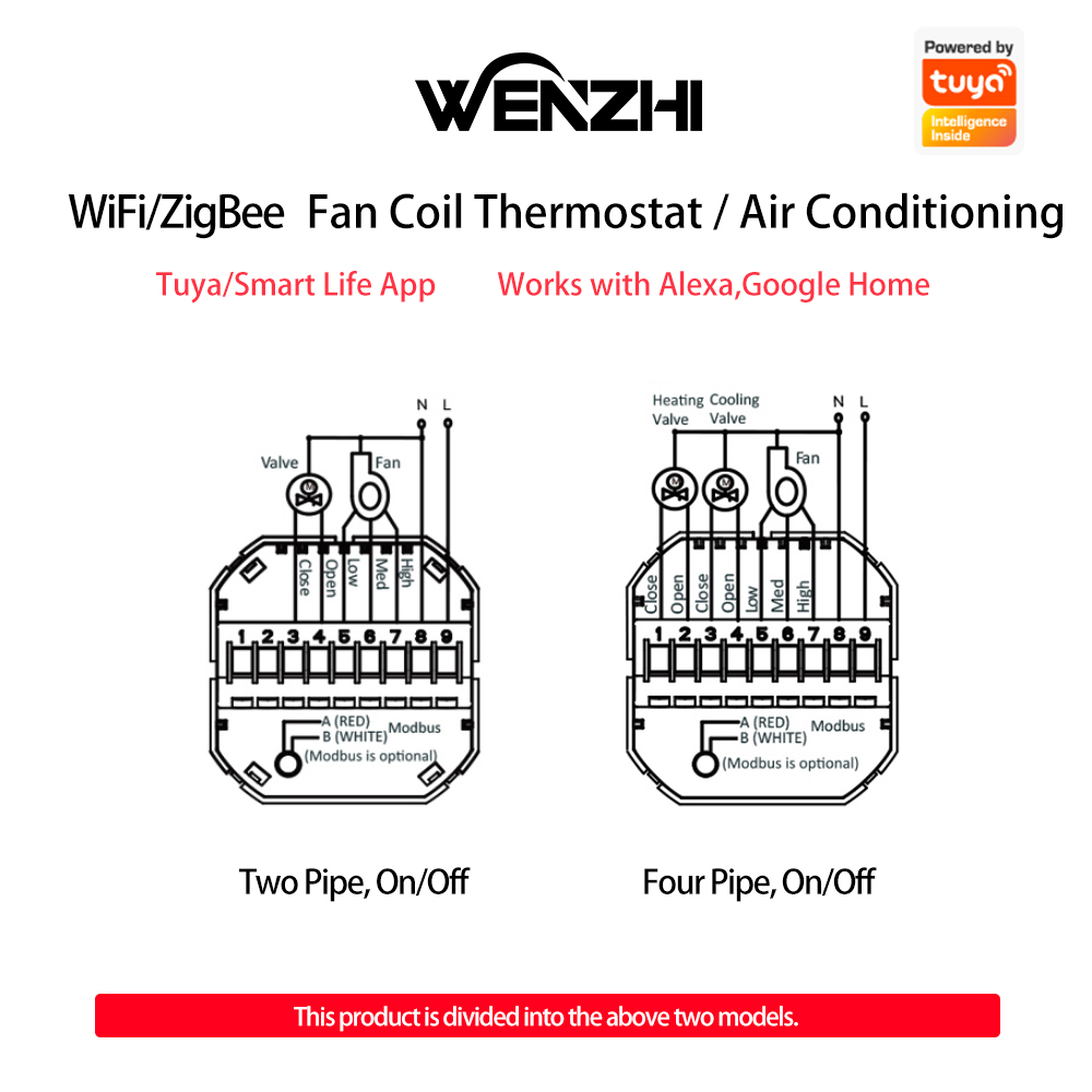 Zigbee/Wifi Airconditioning Th - Zigbee Radiator Thermostat Valve recensie en prijs