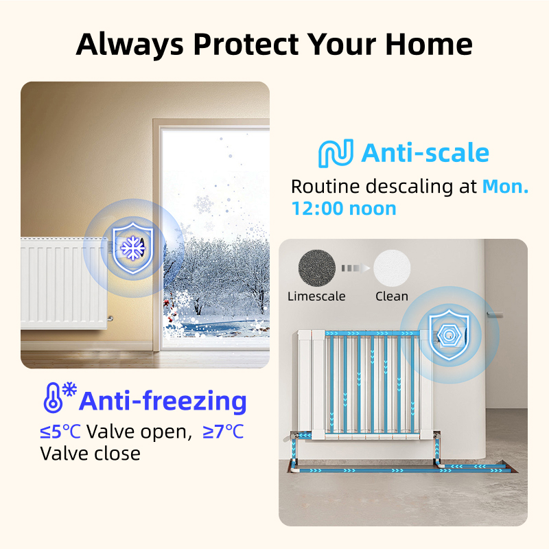 Smart tuya zigbee thermostaat  - Smart Trv Thermostat Tuya recensie en prijs