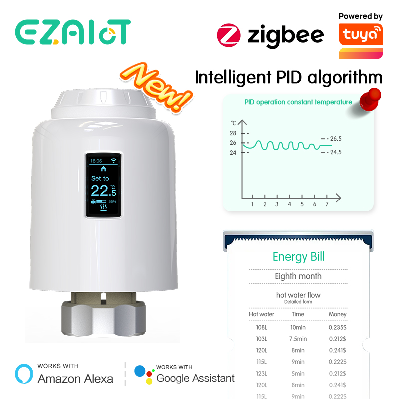 Tuya ZigBee3.0 Trv Smart Radia - Smart Trv Thermostat Tuya recensie en prijs