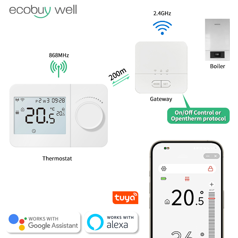 Tuya Wi-Fi-thermostaat, Openth - Smart Thermostat Boiler Opentherm recensie en prijs
