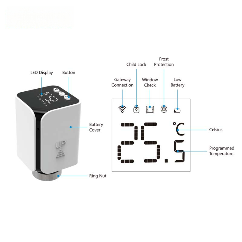 Tuya WiFi Smart Elektrische Ve - Smart Thermostat Heating Floor recensie en prijs