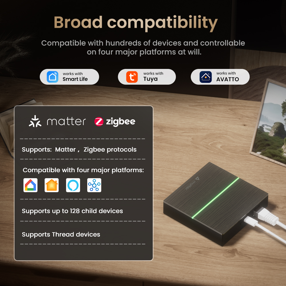 AVATTO Matter Smart Wired Gate - Zigbee Gateway Hub Tuya recensie en prijs