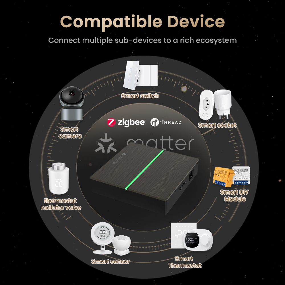 AVATTO Matter Smart Wired Gate - Zigbee Gateway Hub Tuya recensie en prijs