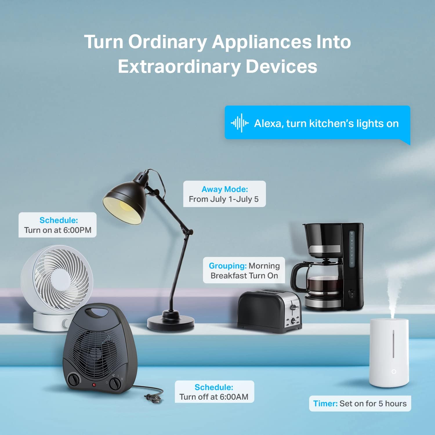 Tuya Wifi Smart Plug Usa Ca So - Zigbee Smart Button Scene Switch recensie en prijs