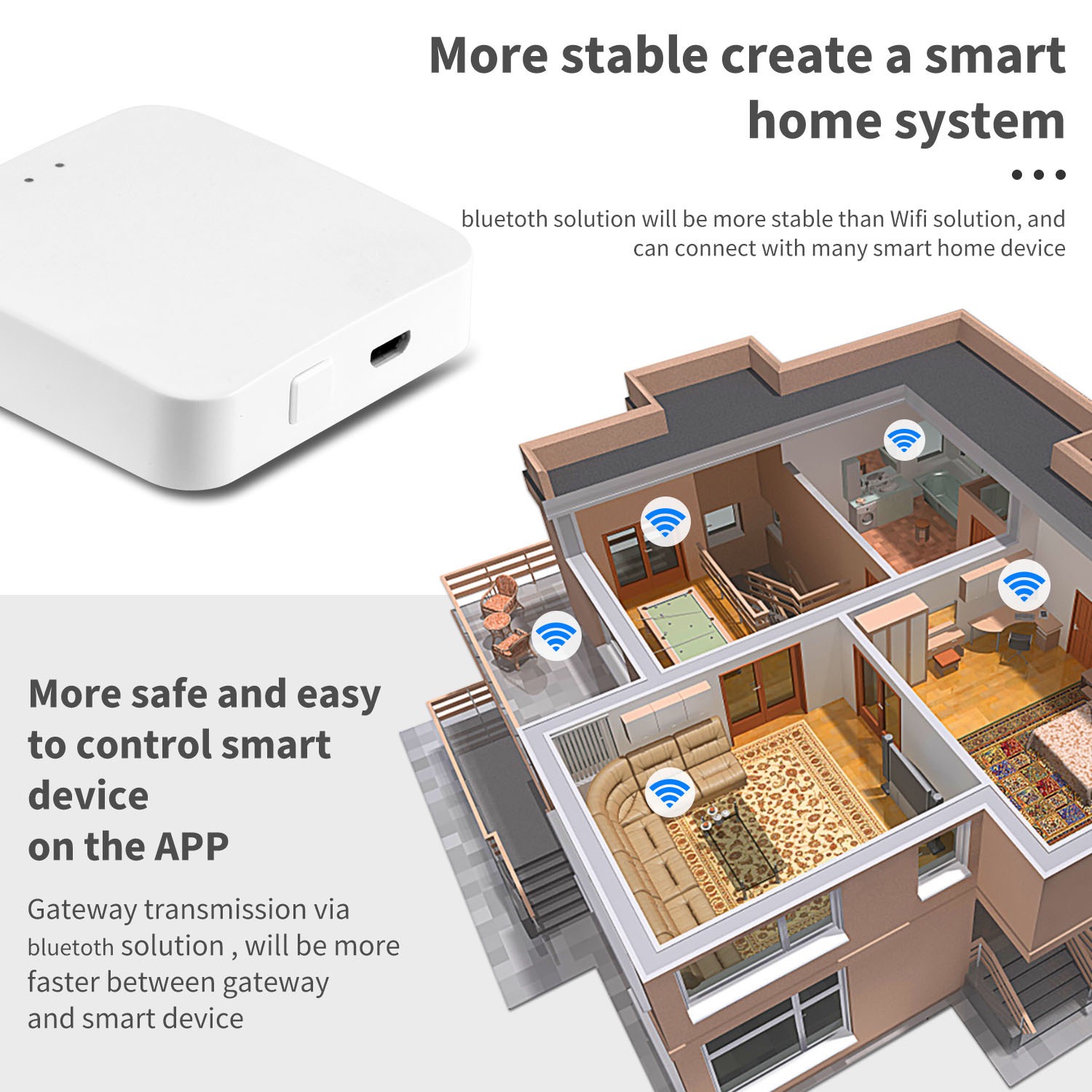 Hot Tuya ZigBee Multi-mode Gat - Zigbee Gateway Hub Tuya recensie en prijs