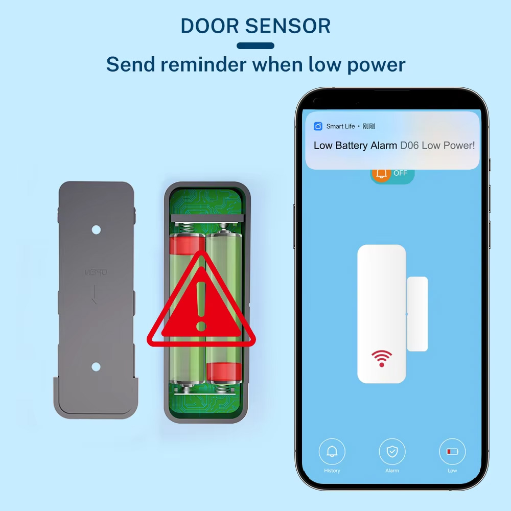 Tuya Zigbee 3.0 deur- en raams - Zigbee Door Window Sensor recensie en prijs