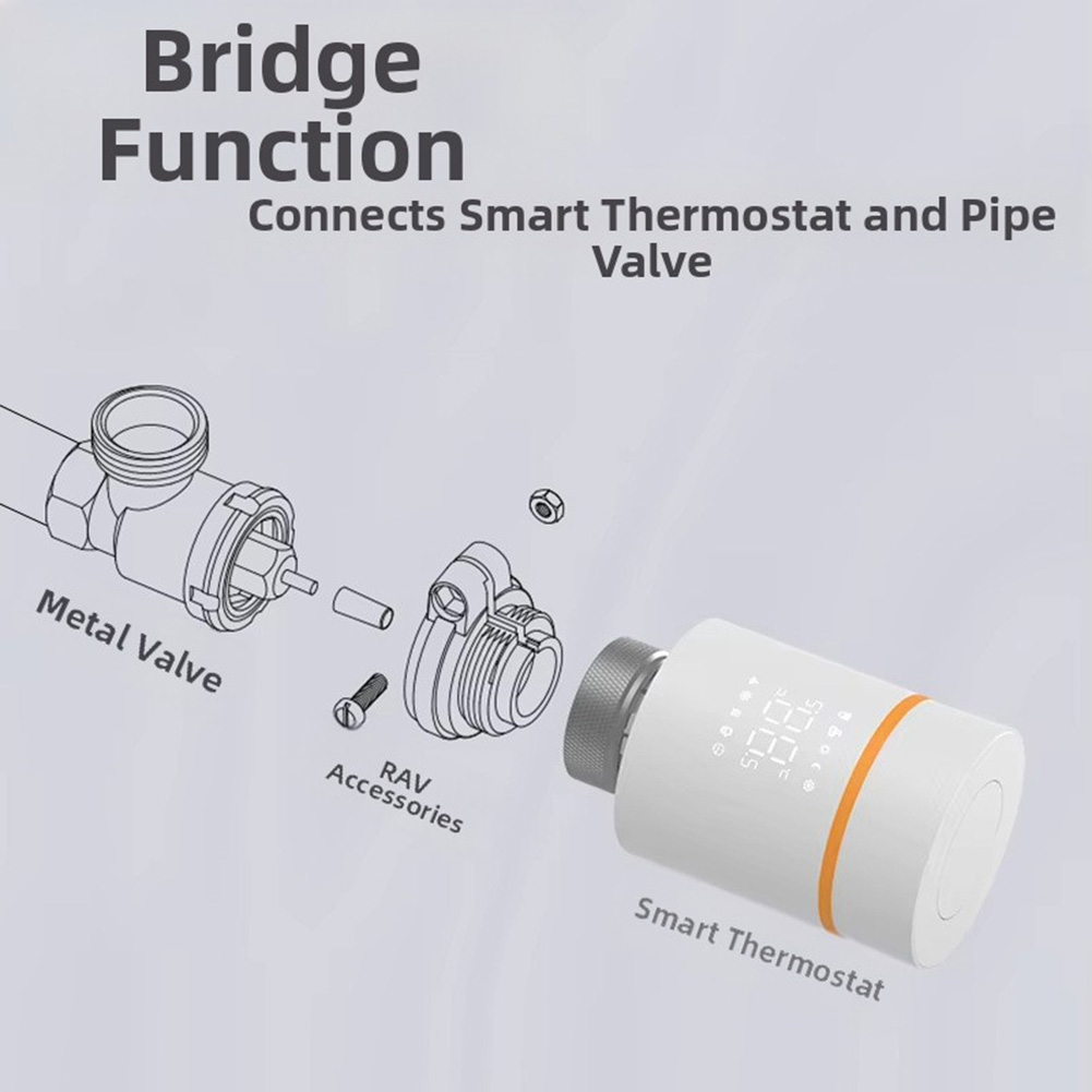 TRV-klepadapterconnector, gesc - Trv Valve Adapter M30 recensie en prijs