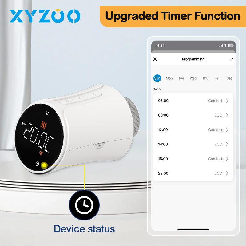 Tuya TRV WiFi Zigbee Thermosta - Smart Trv Thermostat Tuya recensie en prijs