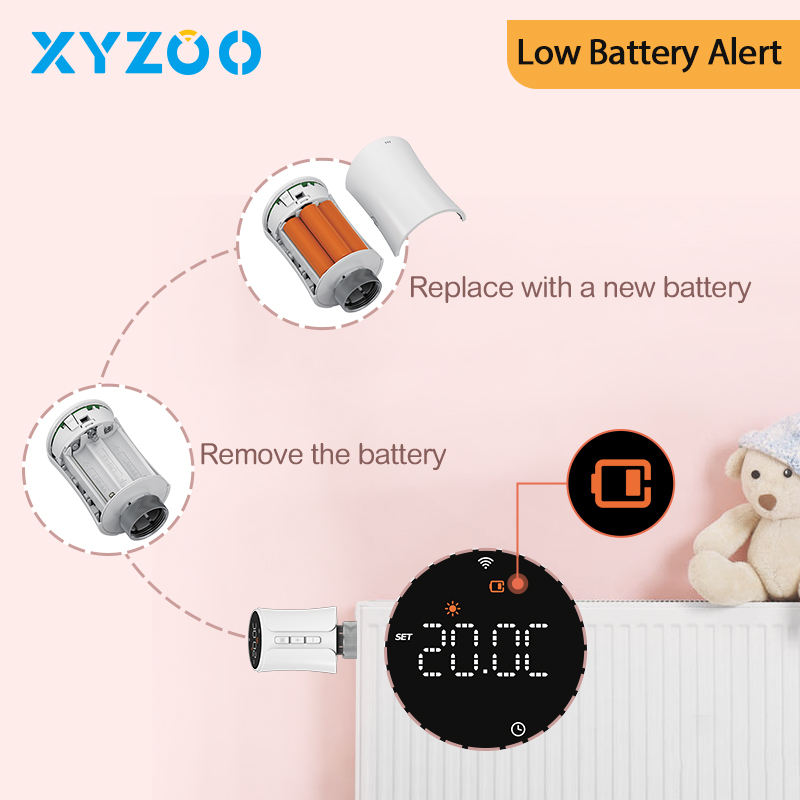 Tuya TRV WiFi Zigbee Thermosta - Smart Trv Thermostat Tuya recensie en prijs