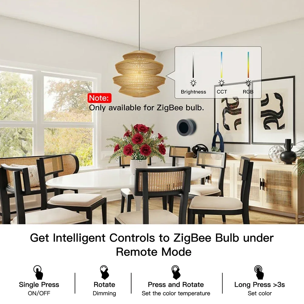 MOES Tuya ZigBee Smart Knob Sw - Zigbee Smart Button Scene Switch recensie en prijs
