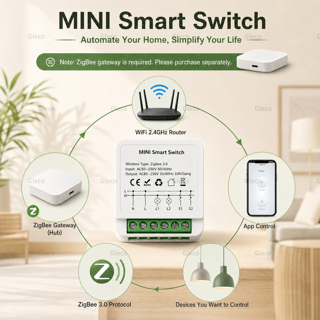 Zigbee Tuya Smart Switch Smart - Zigbee Gateway Hub Tuya recensie en prijs