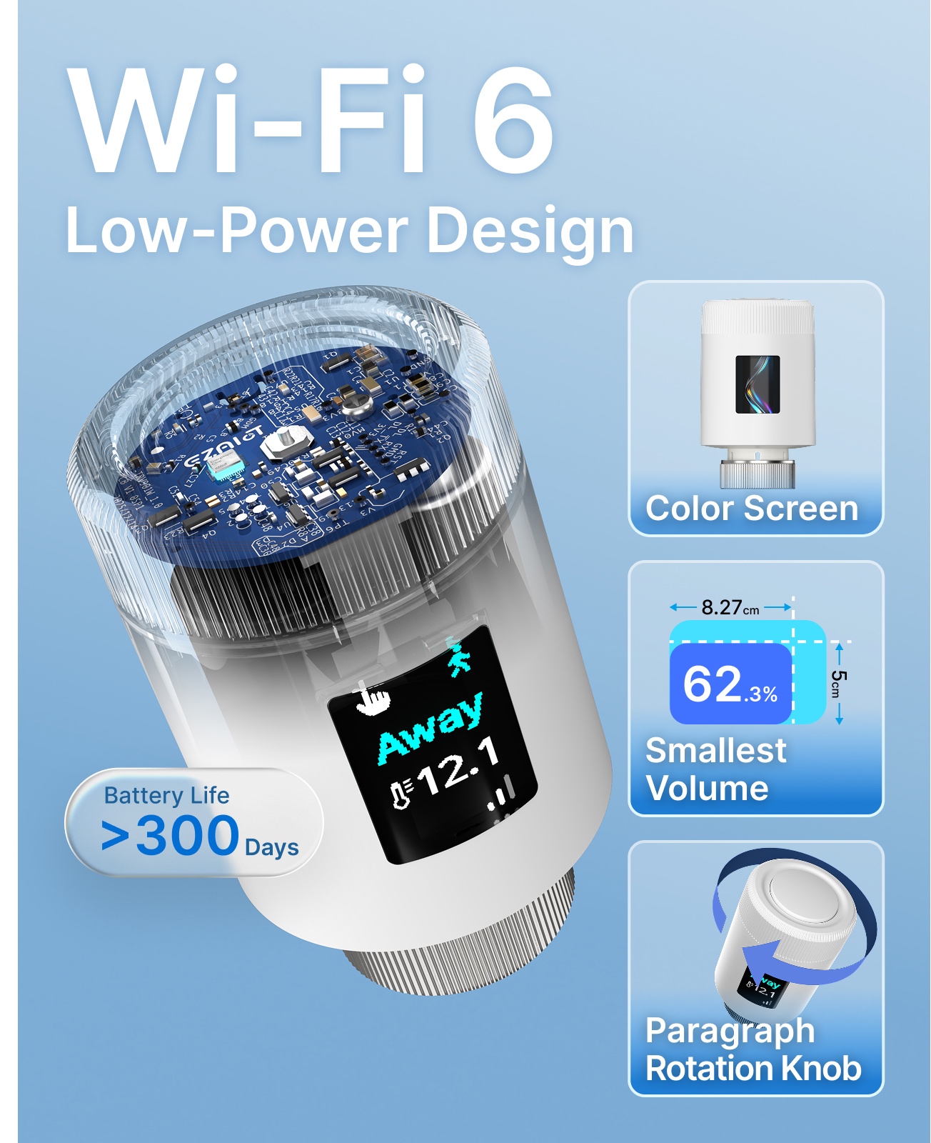 Tuya Smart WiFi6 Thermostatisc - Smart Trv Thermostat Tuya recensie en prijs