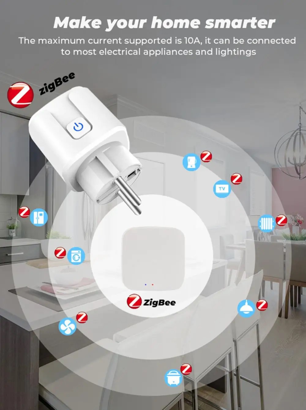 Tuya Smart Plug Zigbee EU 16A/ - Zigbee Smart Plug Energy Monitor recensie en prijs