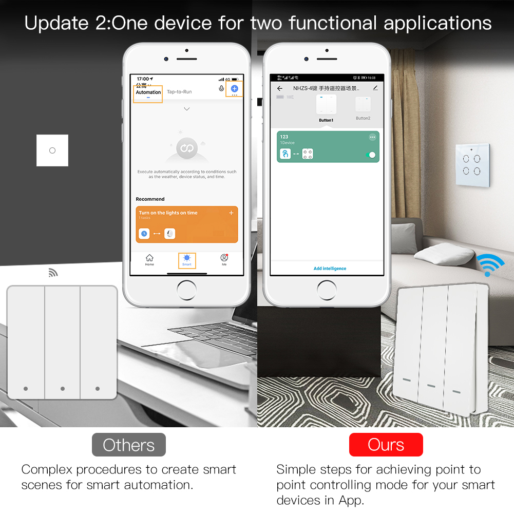 MOES Tuya ZigBee Scèneschakela - Zigbee Smart Button Scene Switch recensie en prijs