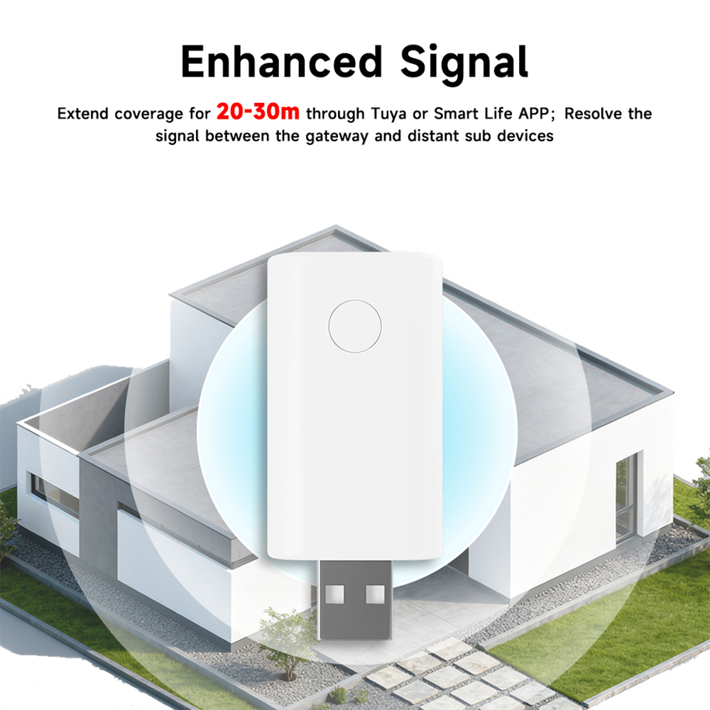 Tuya ZigBee Signaalversterker  - Zigbee Repeater Signal Extender recensie en prijs
