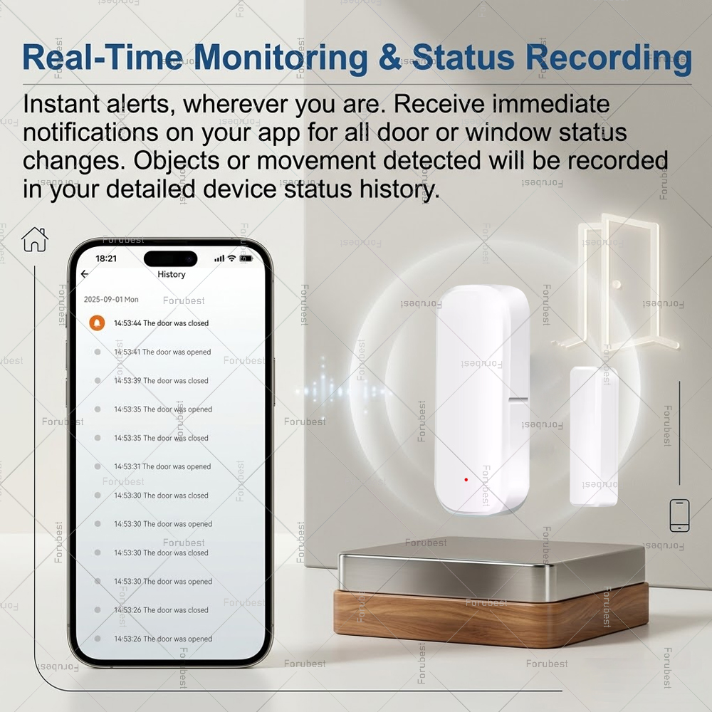 Tuya Zigbee Deur- en raamsenso - Zigbee Door Window Sensor recensie en prijs