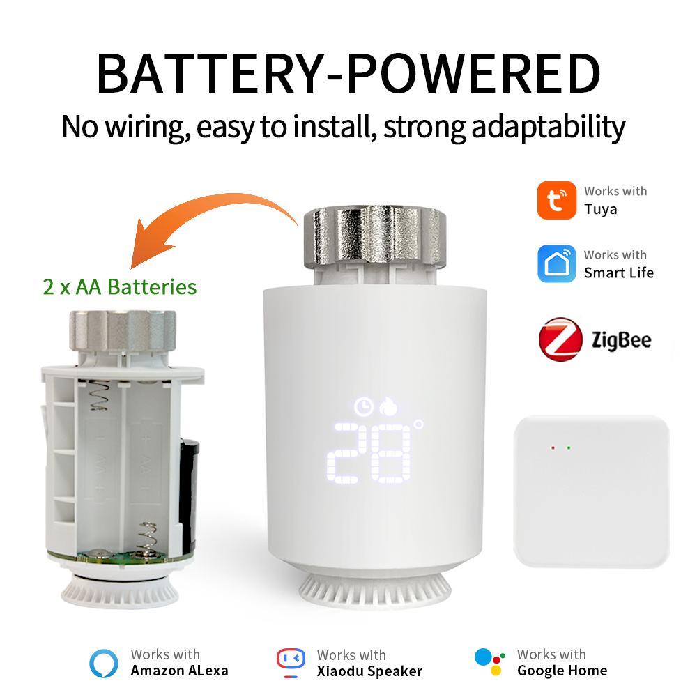 Tuya Zigbee 3.0 thermostatisch - Wifi Radiator Valve Thermostat recensie en prijs