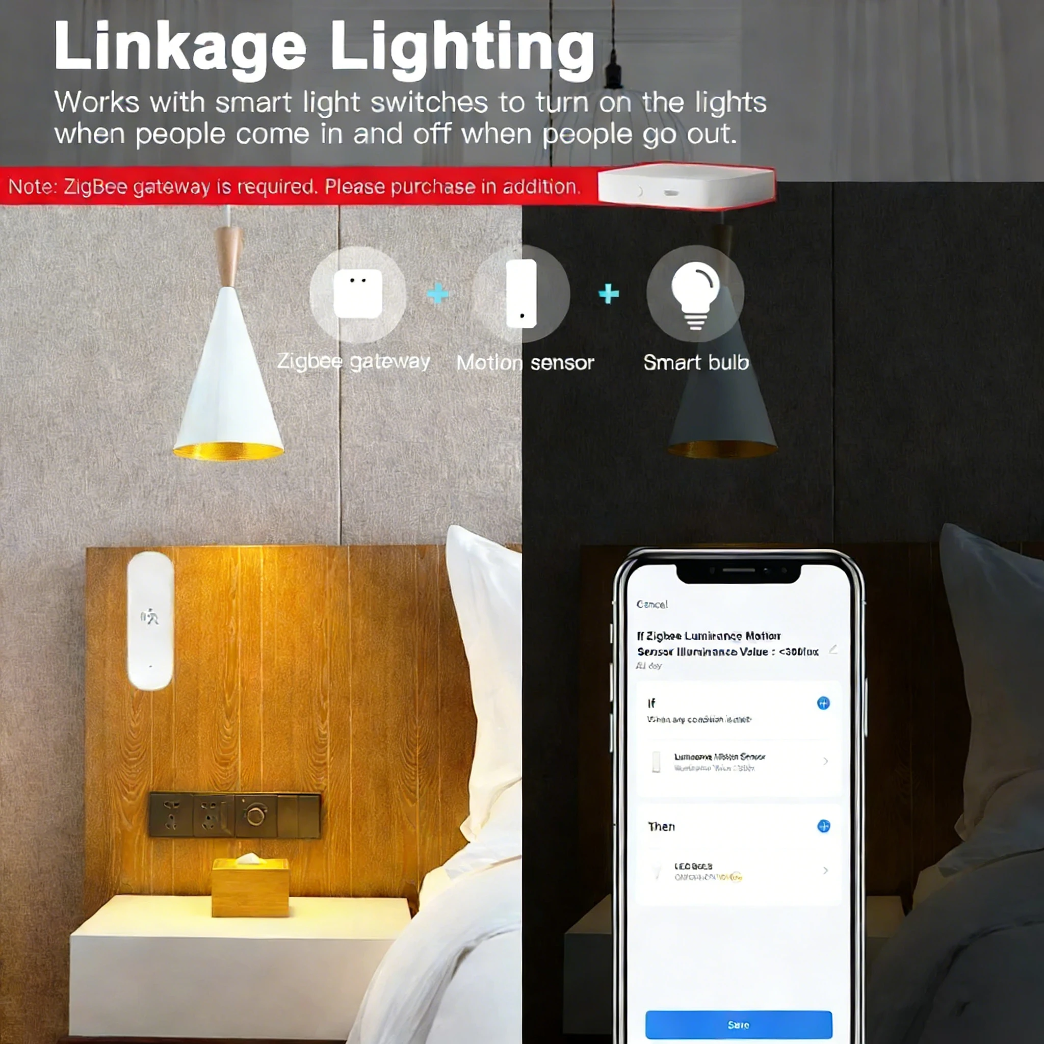 Zigbee 10G mmWave-sensor voor  - Zigbee Temperature Humidity Sensor recensie en prijs