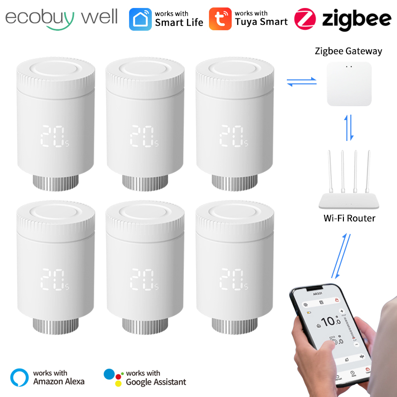 Tuya Zigbee 3.0 thermostatisch - Wifi Radiator Valve Thermostat recensie en prijs