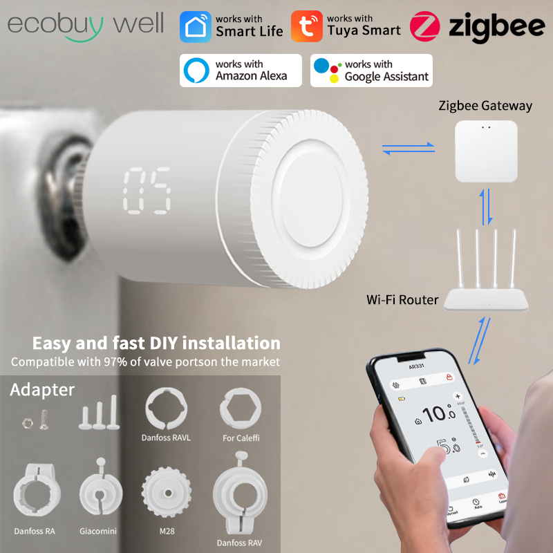 Tuya Zigbee 3.0 thermostatisch - Wifi Radiator Valve Thermostat recensie en prijs