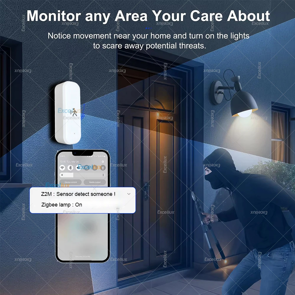 Smart ZigBee Bewegingssensor R - Zigbee Temperature Humidity Sensor recensie en prijs