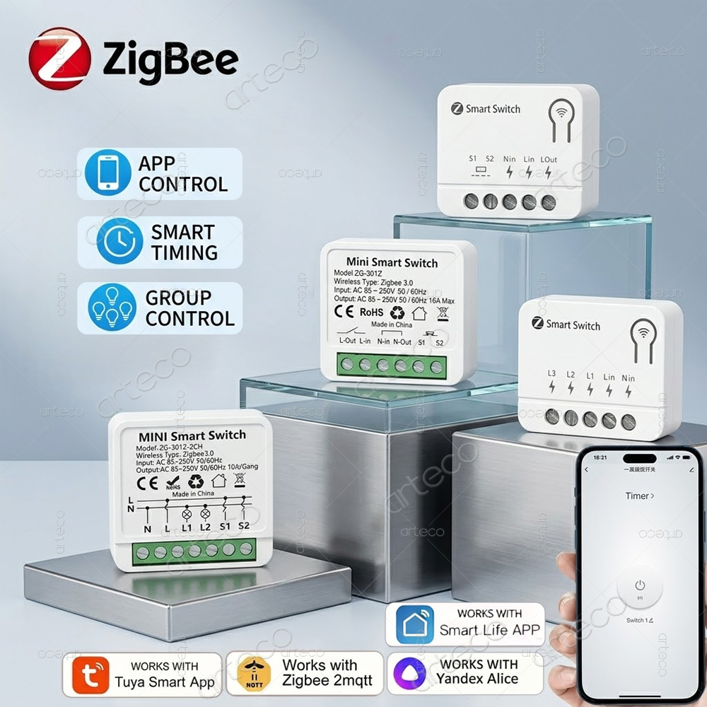 Tuya Zigbee Mini DIY Smart Swi - Zigbee Smart Button Scene Switch recensie en prijs
