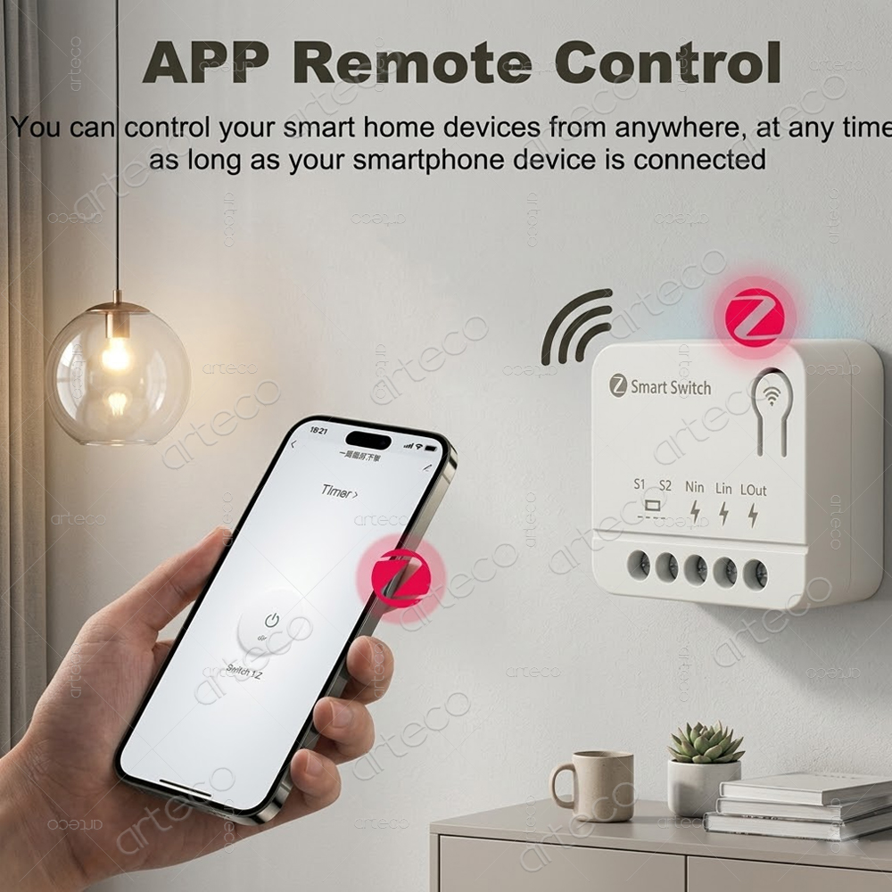 Tuya Zigbee Mini DIY Smart Swi - Zigbee Smart Button Scene Switch recensie en prijs