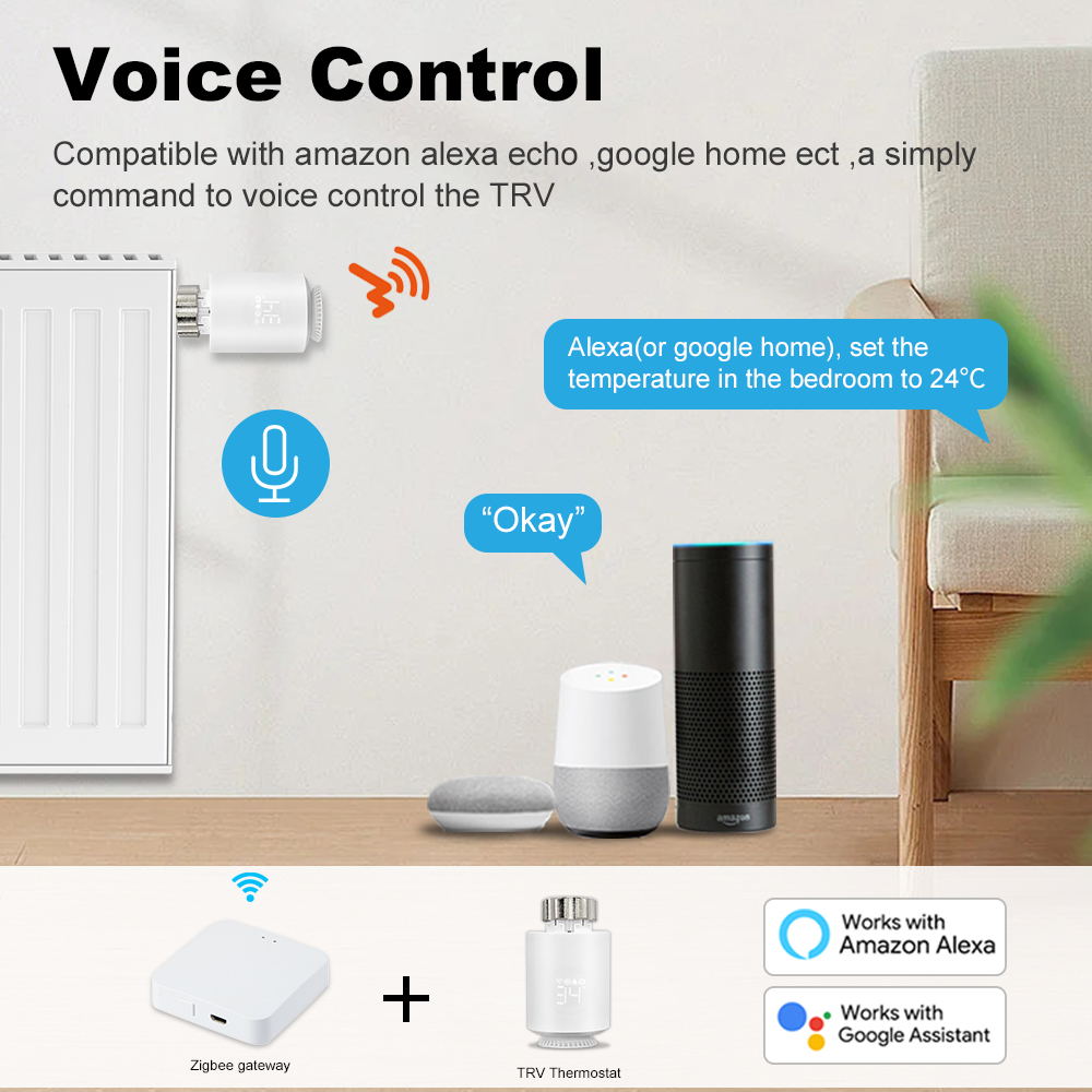 Smart ZigBee.30 TRV Thermostaa - Zigbee Radiator Thermostat Valve recensie en prijs
