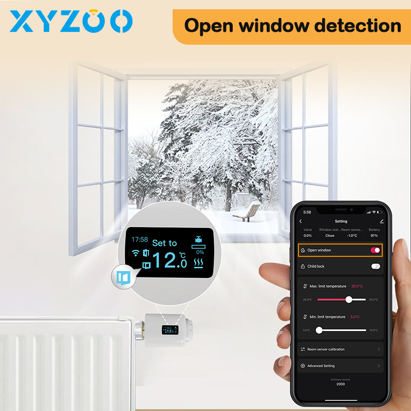 WiFi Tuya Radiator Actuator Th - Smart Trv Thermostat Tuya recensie en prijs