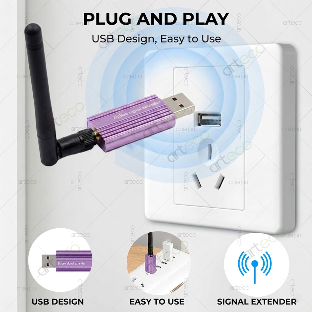 Zigbee Range Extender met afne - Zigbee Repeater Signal Extender recensie en prijs