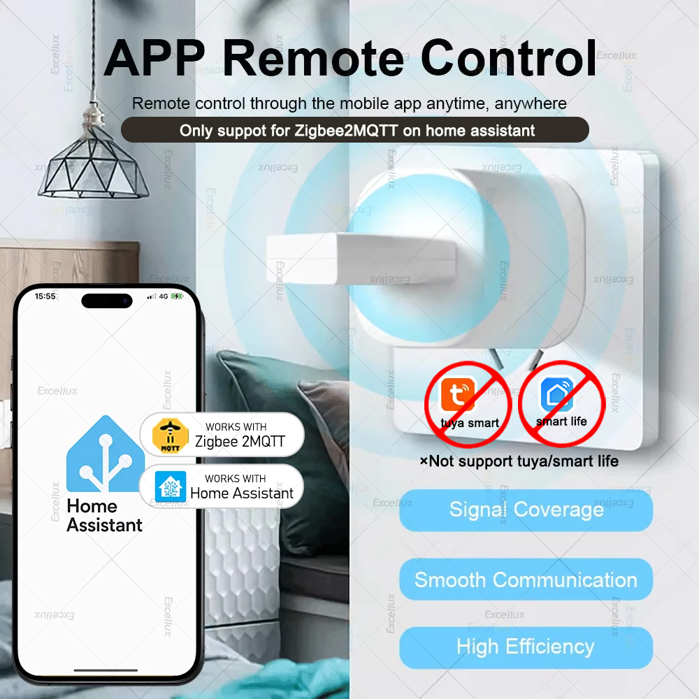 ZigBee 3.0 Signaalversterker D - Zigbee Repeater Signal Extender recensie en prijs