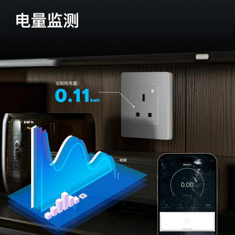 MOES Tuya Zigbee Smart Plug –  - Zigbee Smart Plug Energy Monitor recensie en prijs