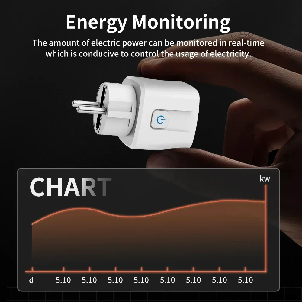 TNCE Tuya WiFi of Zigbee3.0 Sm - Zigbee Smart Plug Energy Monitor recensie en prijs