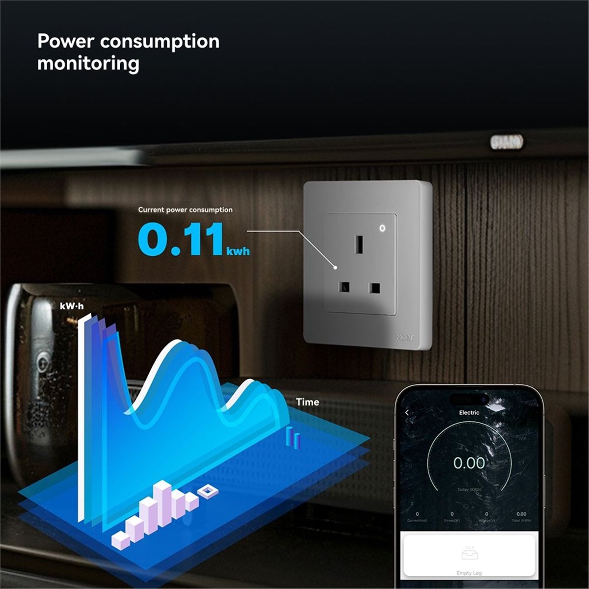 B21B Tuya ZigBee Smart Socket  - Zigbee Smart Plug Energy Monitor recensie en prijs