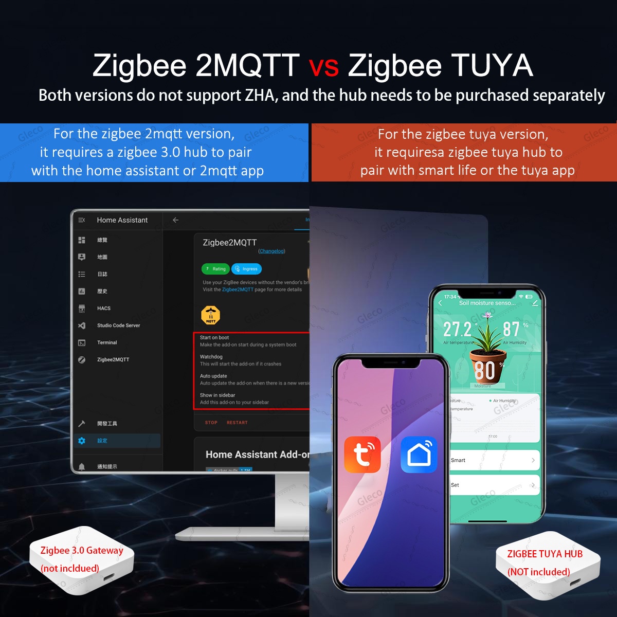 Zigbee Bodemvochtsensor Meter  - Zigbee Temperature Humidity Sensor recensie en prijs