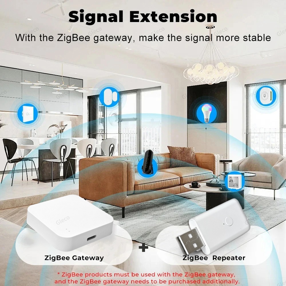 ZigBee Signaalbereik Repeater  - Zigbee Repeater Signal Extender recensie en prijs