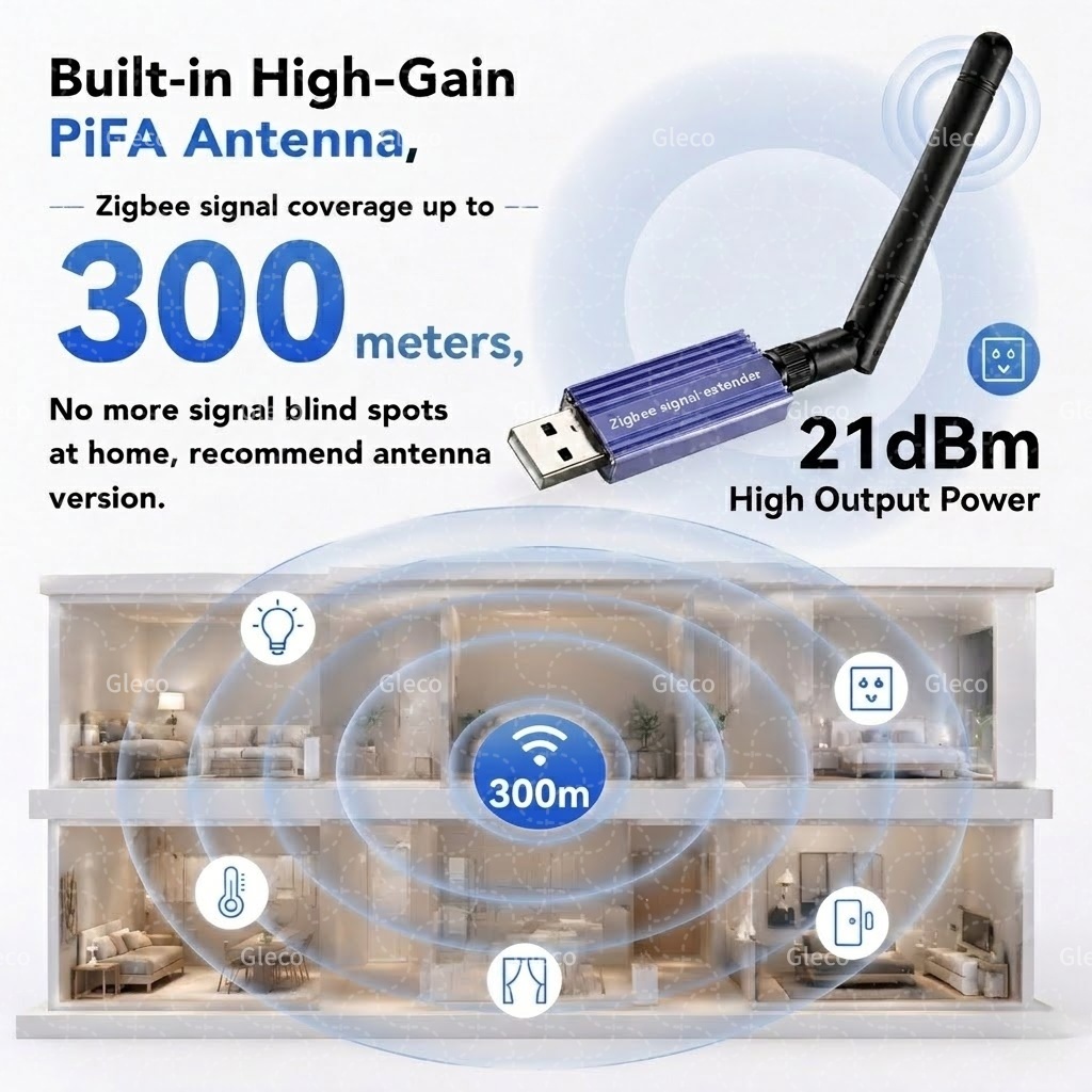 ZigBee Signaalbereik Repeater  - Zigbee Repeater Signal Extender recensie en prijs