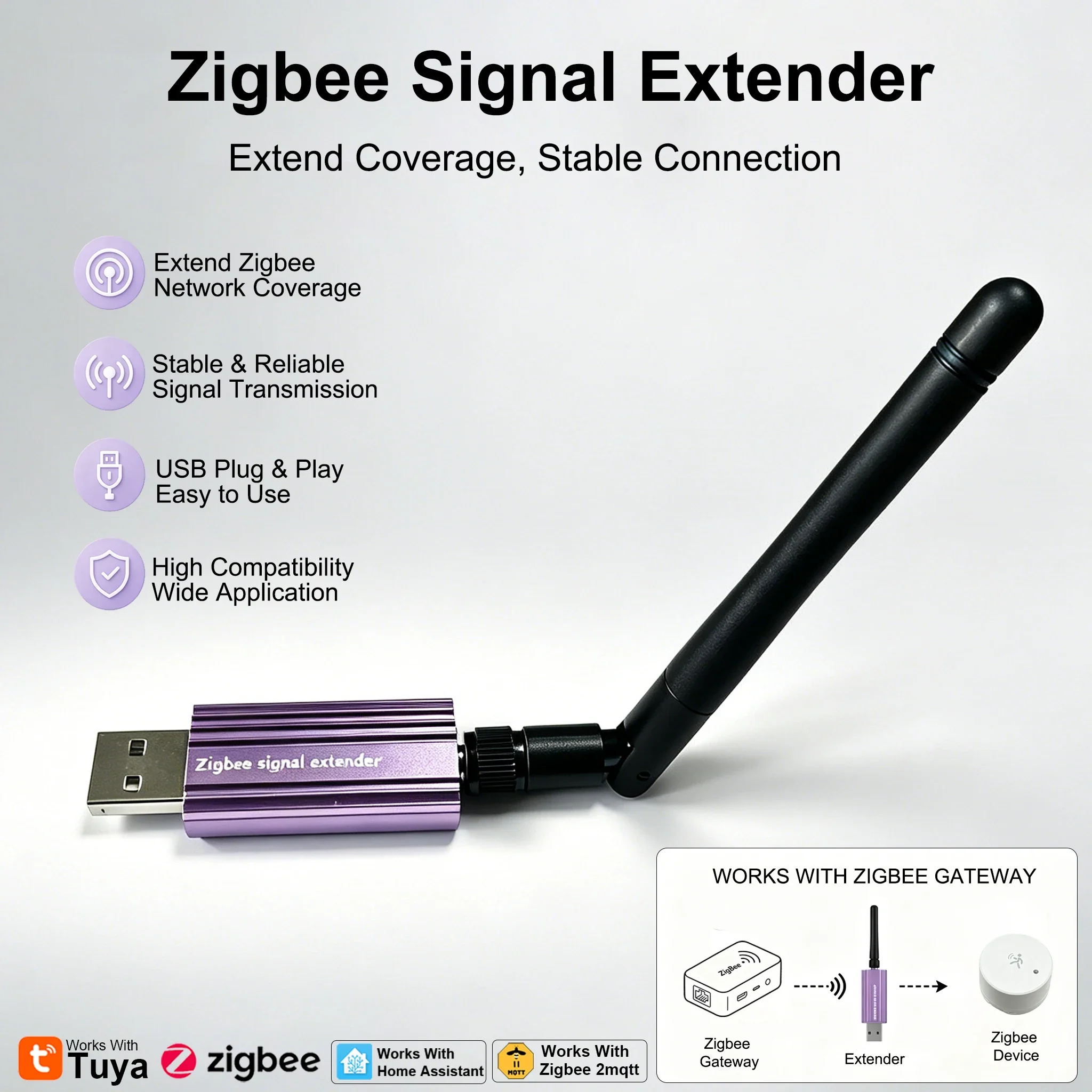 Haozee Zigbee Signaalversterke - Zigbee Repeater Signal Extender recensie en prijs
